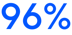 96%