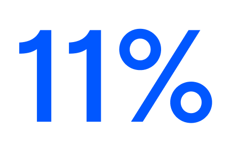 11%